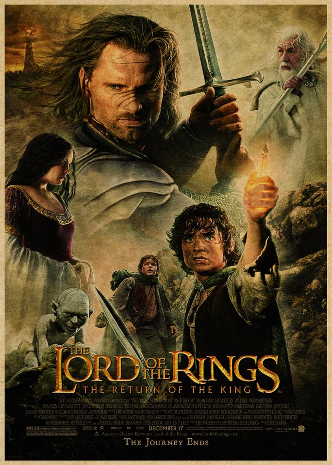 Chúa Tể Của Chiếc Nhẫn: Sự Trở về của Nhà Vua - The Lord of the Rings: The Return of the King (2003)